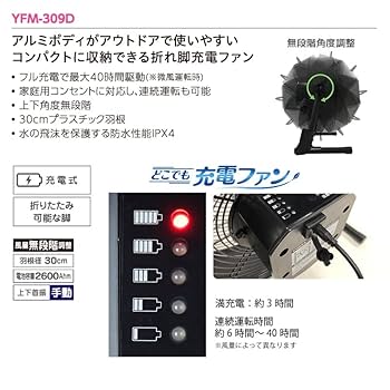Amazon | ユアサプライムス 充電式扇風機 DCモーター 防水 IPX4